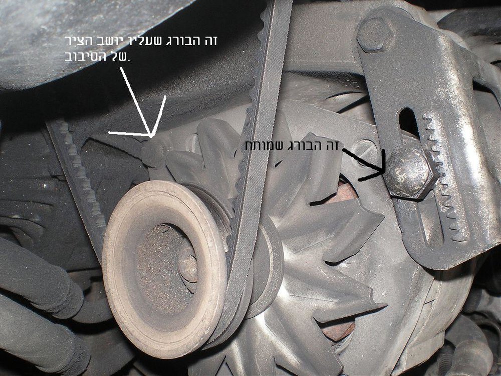 מתיחת אלטרנטור.jpg