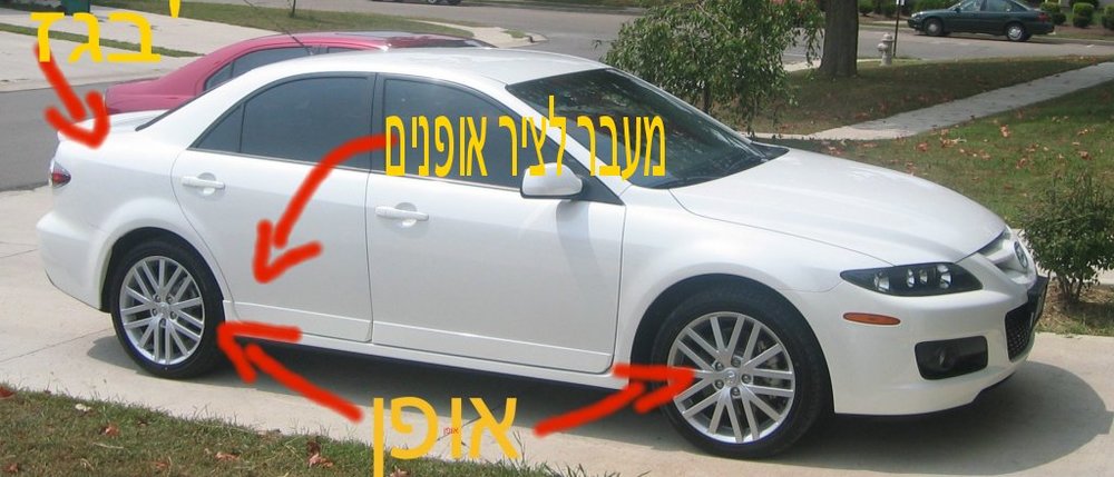 10716-2006-Mazda-6.jpg
