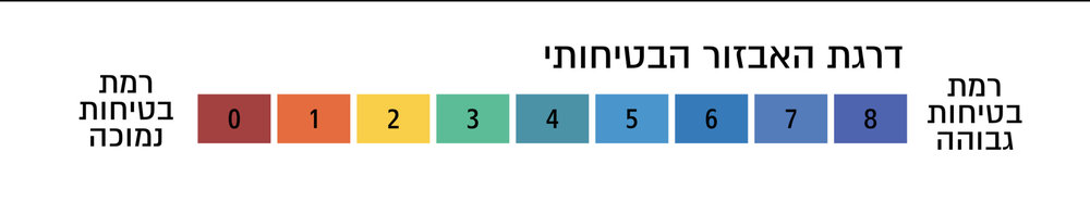 Screen Shot 2018-12-06 at 15.02.07.jpg