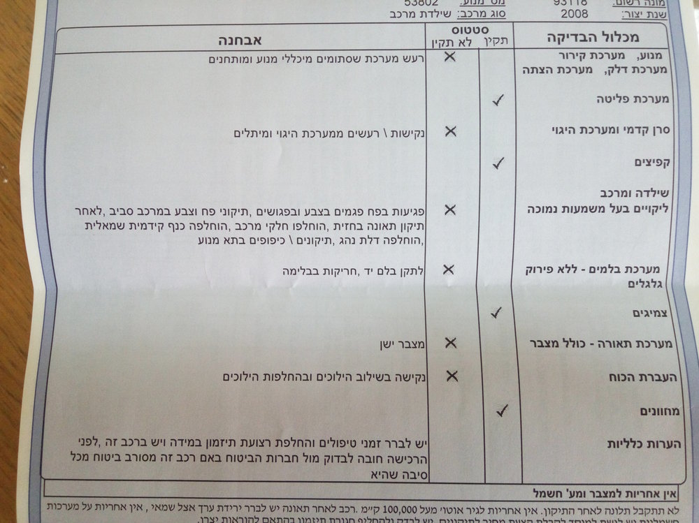 בדיקת רכב קיה.jpg