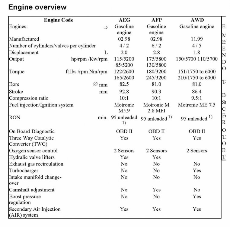 Jetta Golf GTI-1999-2005 Service Manual-Bentley Publishers 4818.jpg