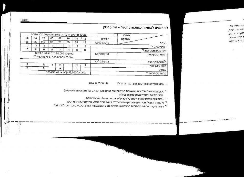 שגרת טיפולים I30  חלק 1.jpg