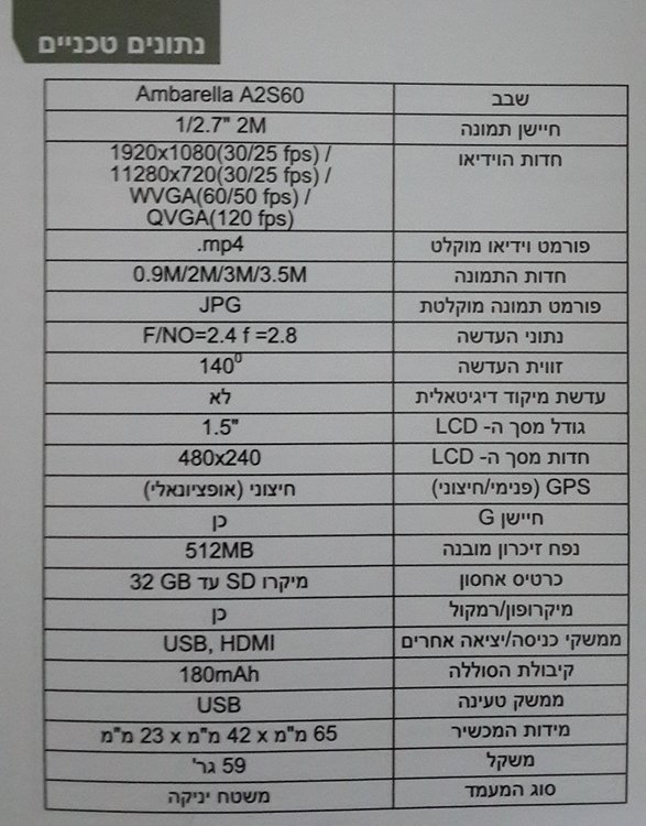 QUE CMQ1 DashCam Specs.jpg
