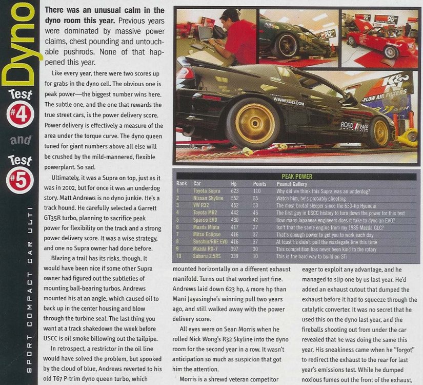 SCC-artDyno Test 4n5.jpg