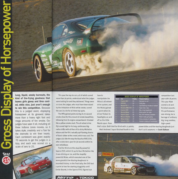 SCC-artGDHP Test 15.jpg