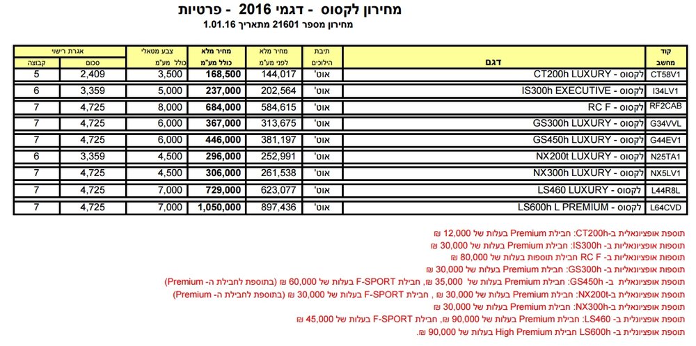לקסוס.jpg