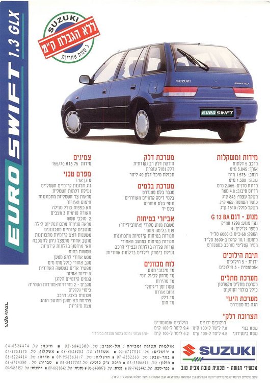 Suzuki Euro Swift.jpg