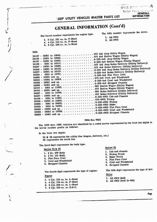 Resize of willys Part Manual.jpg