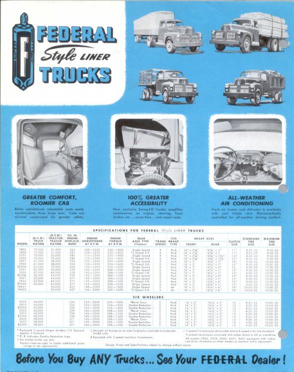1952%20Styleliner%20Federal%20Fawick%20pg4%20Tom%20Peirce%209%202002.jpg