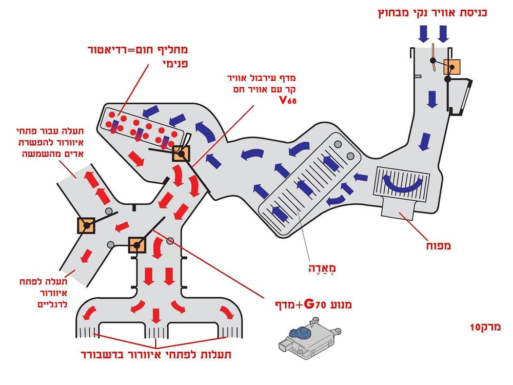 Pages from SSP 208-Air Conditioner in the Motor Vehicle-Fundamentals_Page_2.jpg