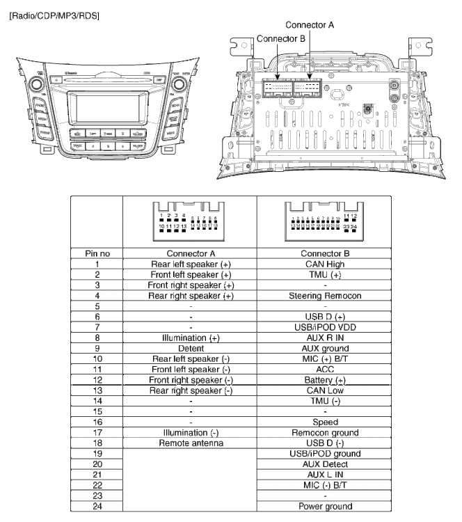 Hyundai Elantra 2013 car stereo wiring diagram harness pinout connector.gif
