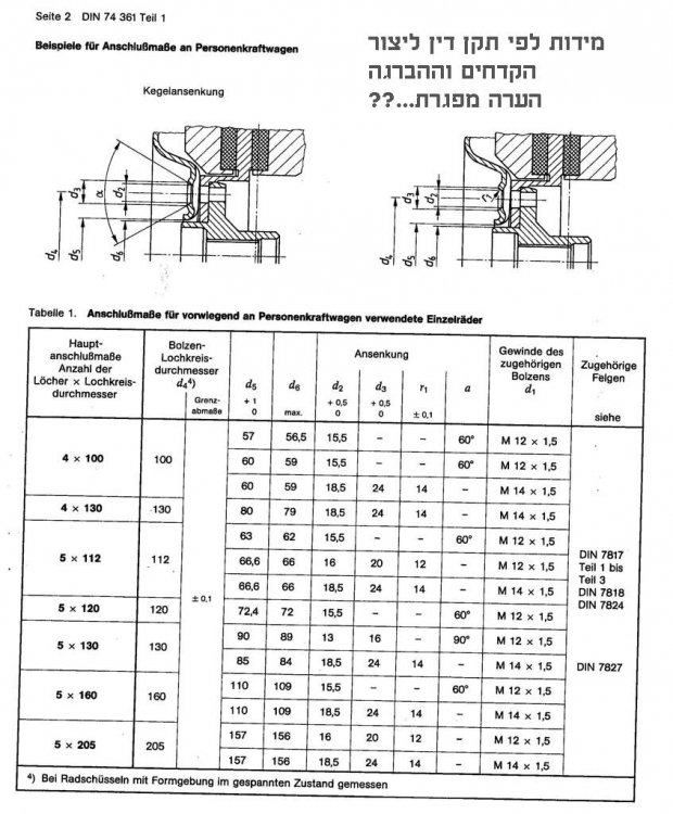 Disc wheels for cars-DIN 74361-1 2.jpg