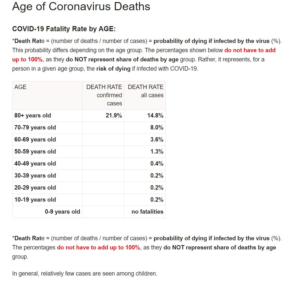 1448021745_COVIDDEATH.jpg.88034da41026b0852dd86506ef9768e3.jpg