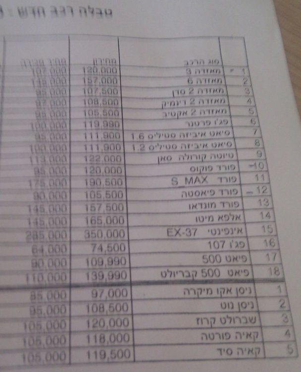 Kal-Auto price-1.jpg