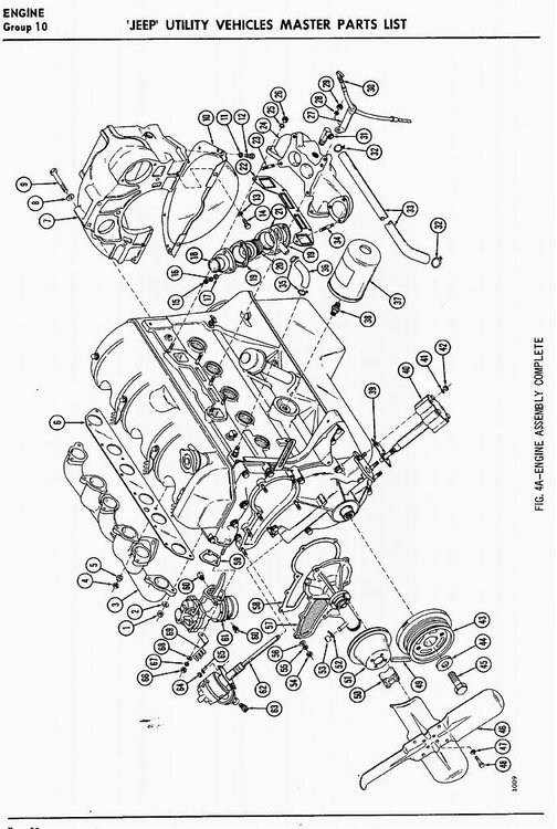 willys Part Manual1.jpg
