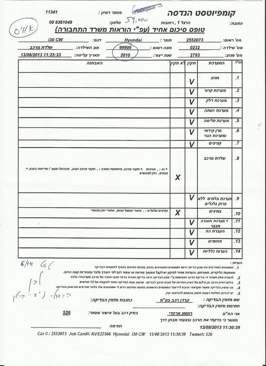 רכב לקניה אוויס.jpg