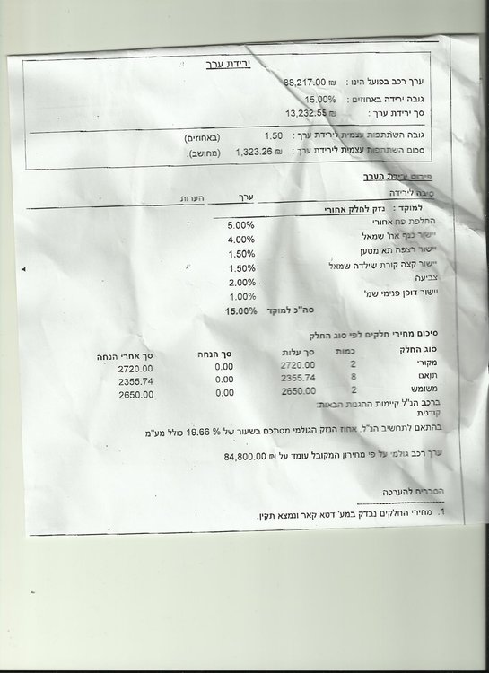 שמאי.jpg
