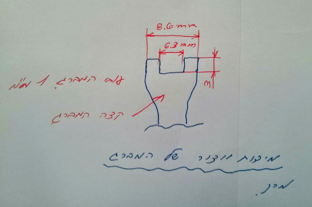ייצור מברג (4).jpg
