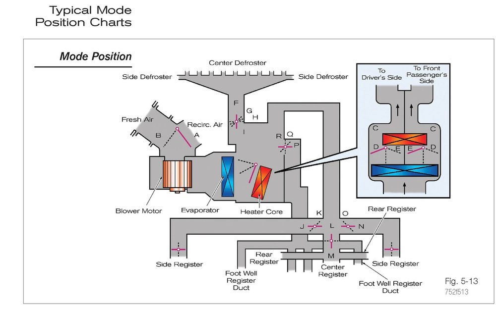 Pages from Toyota-AIR CONDITIONING AND CLIMATE CONTROL.jpg