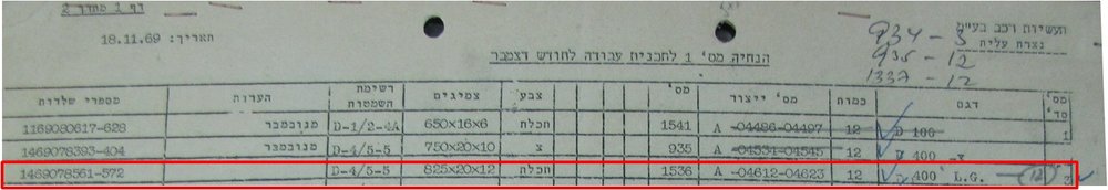Dodge Israel 12-1969.jpg