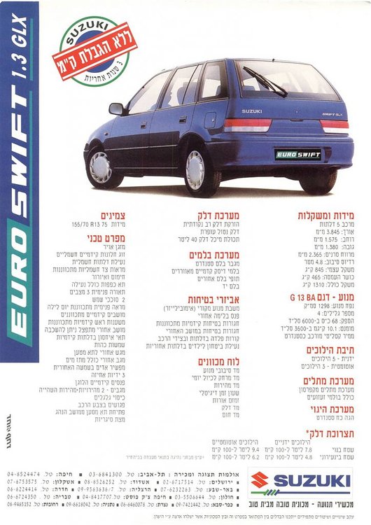 Suzuki Euro Swift1.jpg