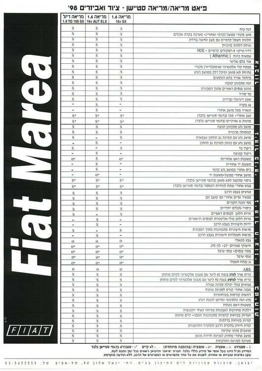 Fiat Marea_f1.jpg