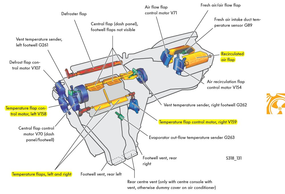 Pages from SSP 318-The Golf V 2004.jpg