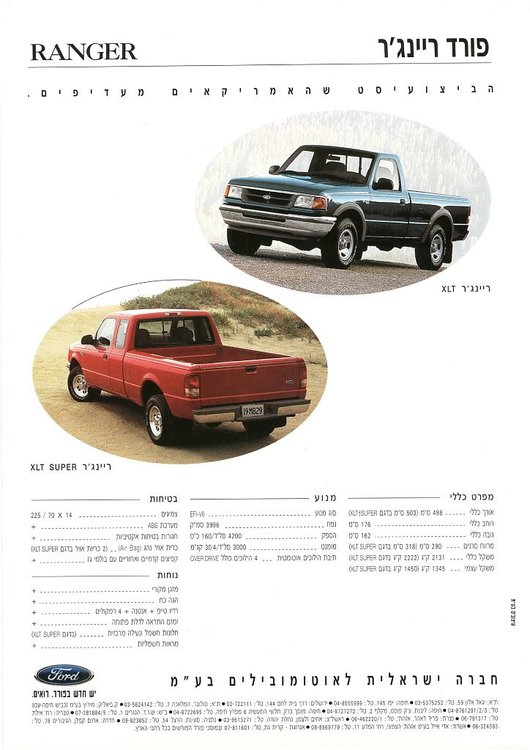 Fors Ranger.jpg