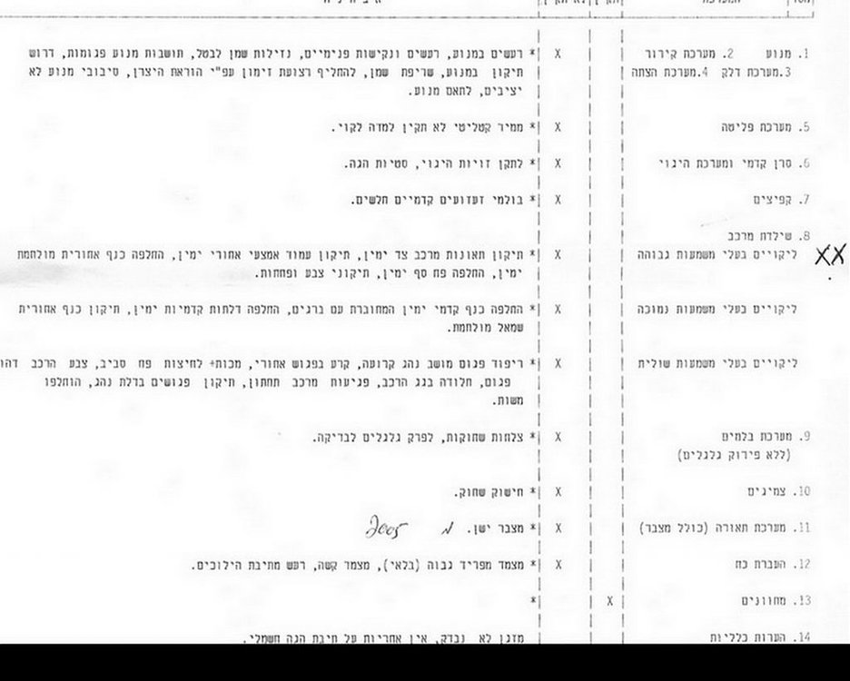 תוצאות בדיקה2.jpg