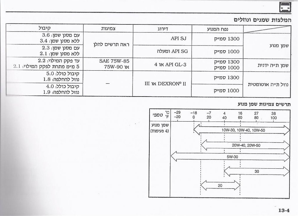 Rotation of Scan0001.jpg