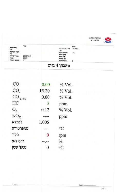 בדיקת רכב 004.jpg
