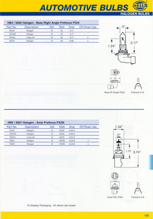 Pages from Automotive Bulbs-1.jpg