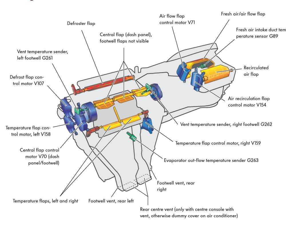 Pages from SSP 318-The Golf V 2004.jpg