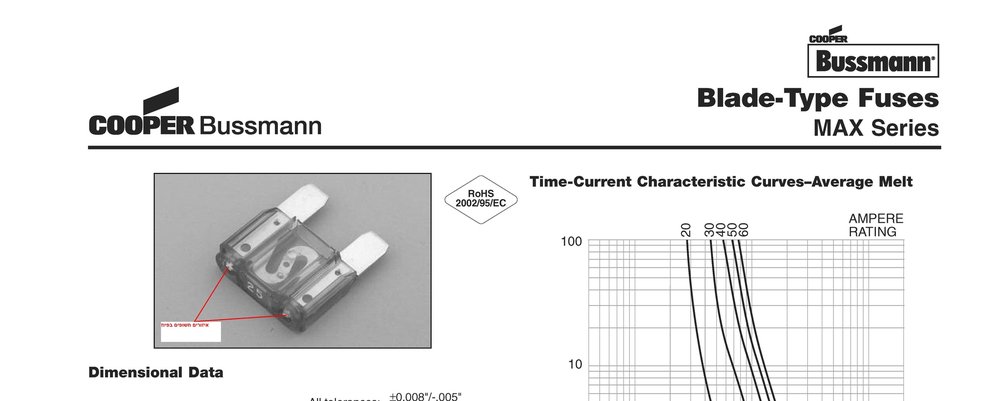 Blade-Type Fuses MAX Series_Page_1.jpg