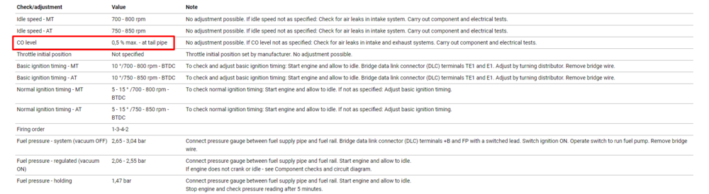 Engine management   Autodata2.png