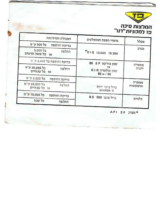 ספר רכב רנו.jpg