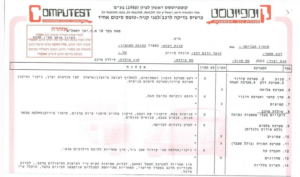 בדיקה של הונדה.jpg