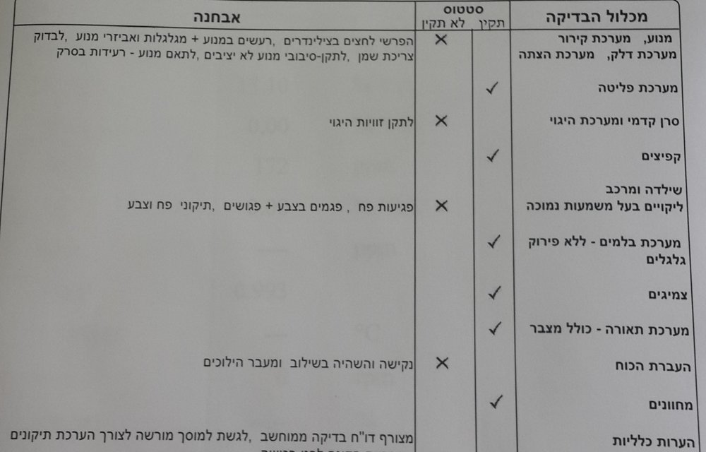 חן יונדאי 2011 ליסי.jpg