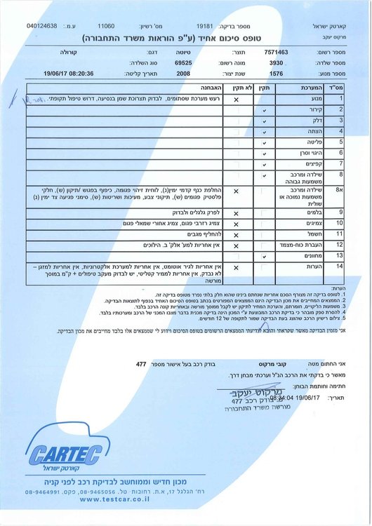 טויוטה סיכום בד.jpg