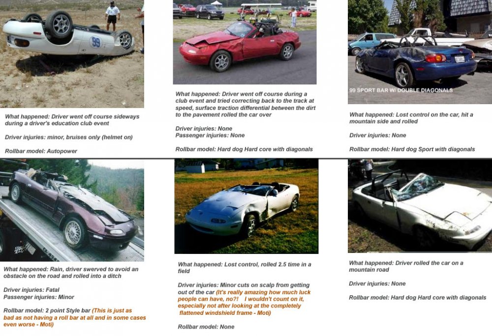 Rolled miatas.jpg