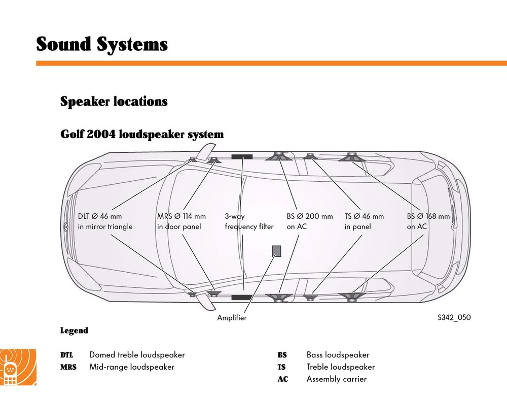 Pages from SSP 342-Radio Systems-Design and Function 2006.jpg