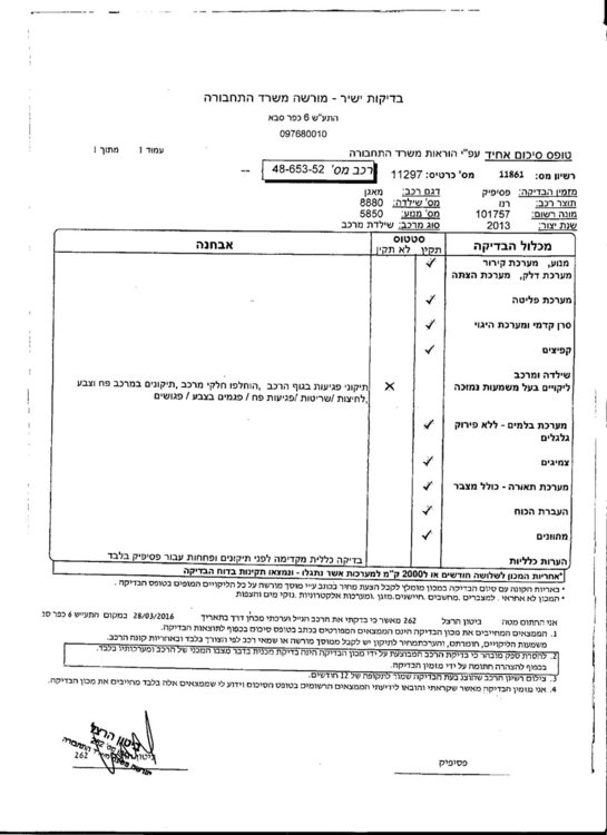 בדיקה מליס פור י&#.jpg