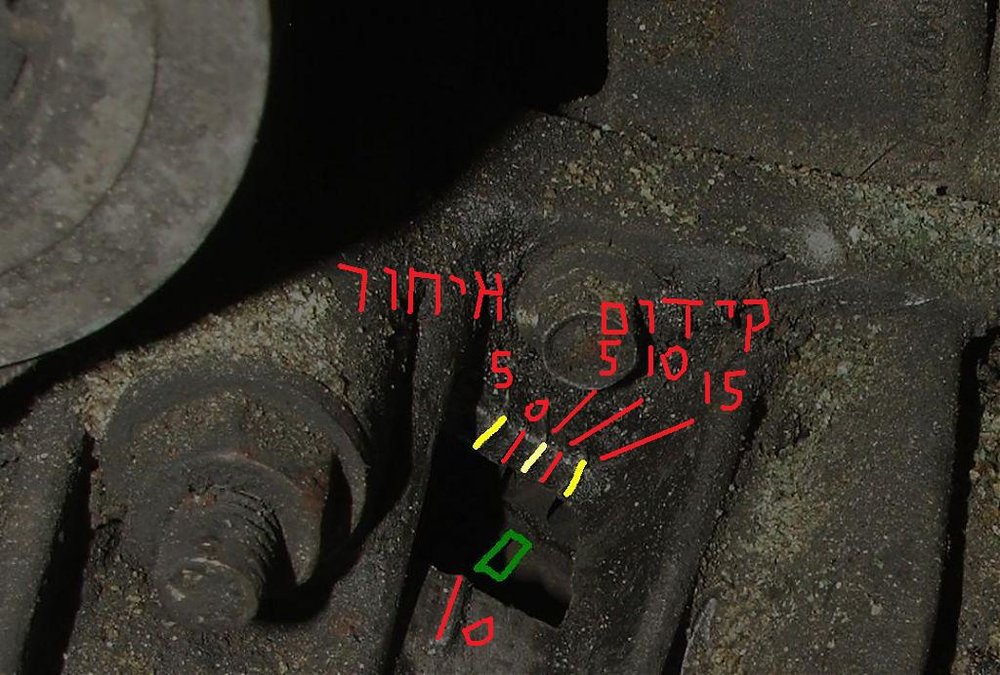 כיון הצתה.jpg