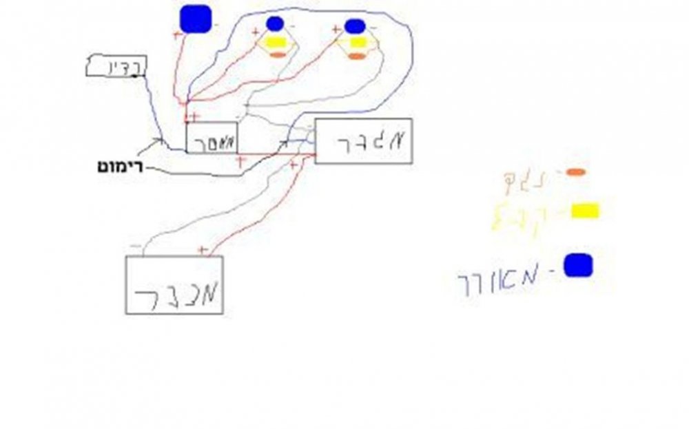 שירטוט.jpg