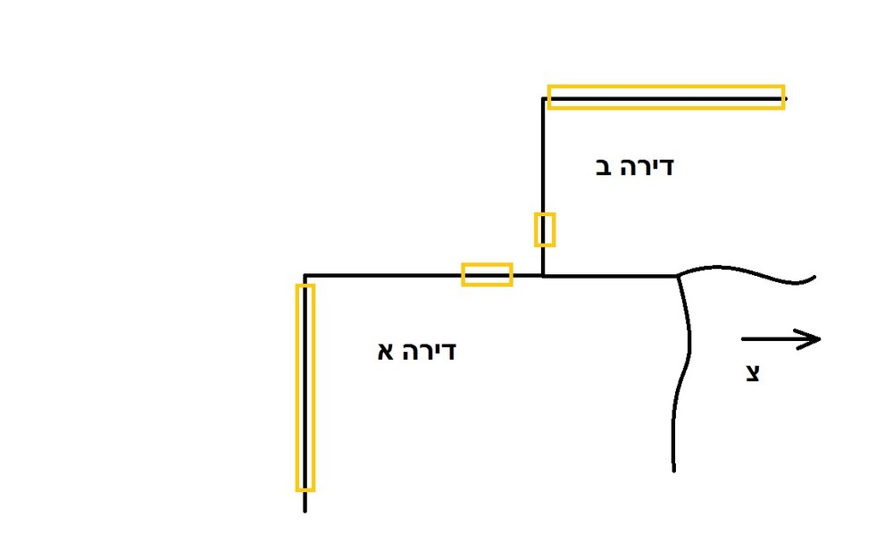 דירה.jpg