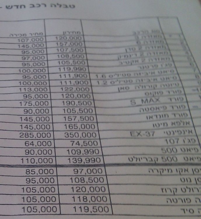 Kal-Auto price-2.jpg