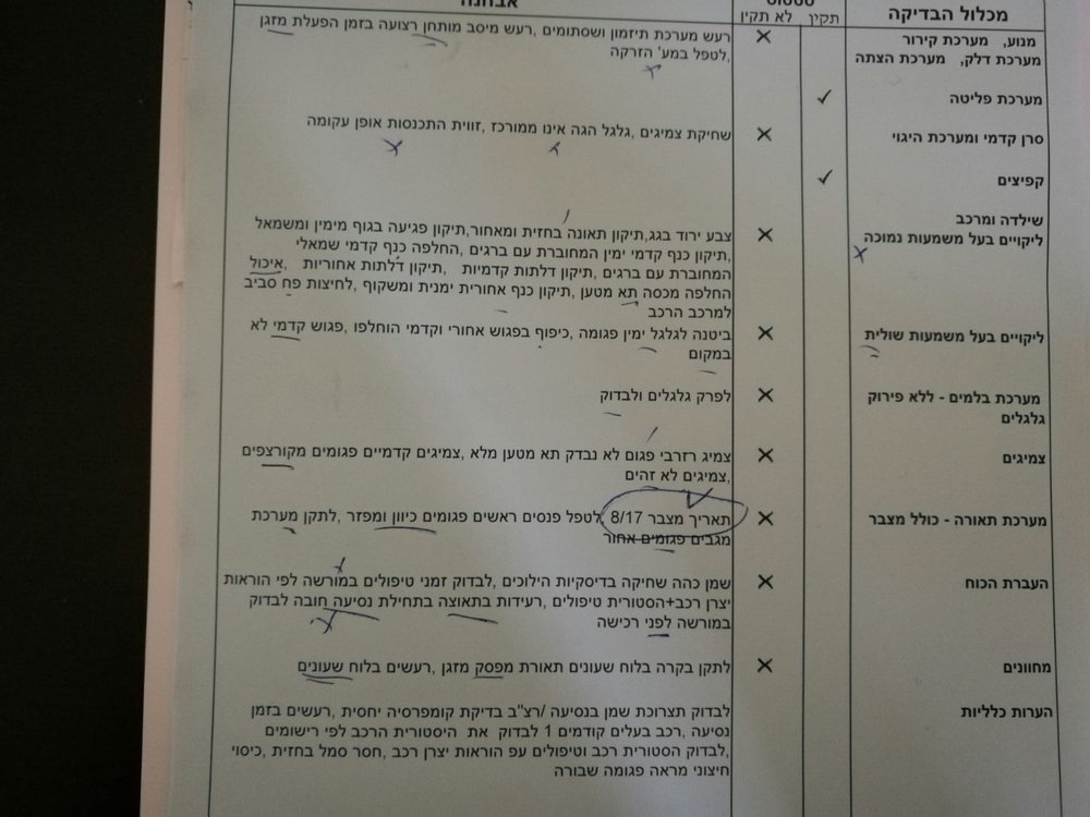 בדיקה.jpeg