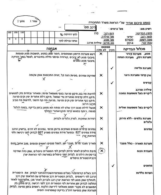 בדיקה.jpg