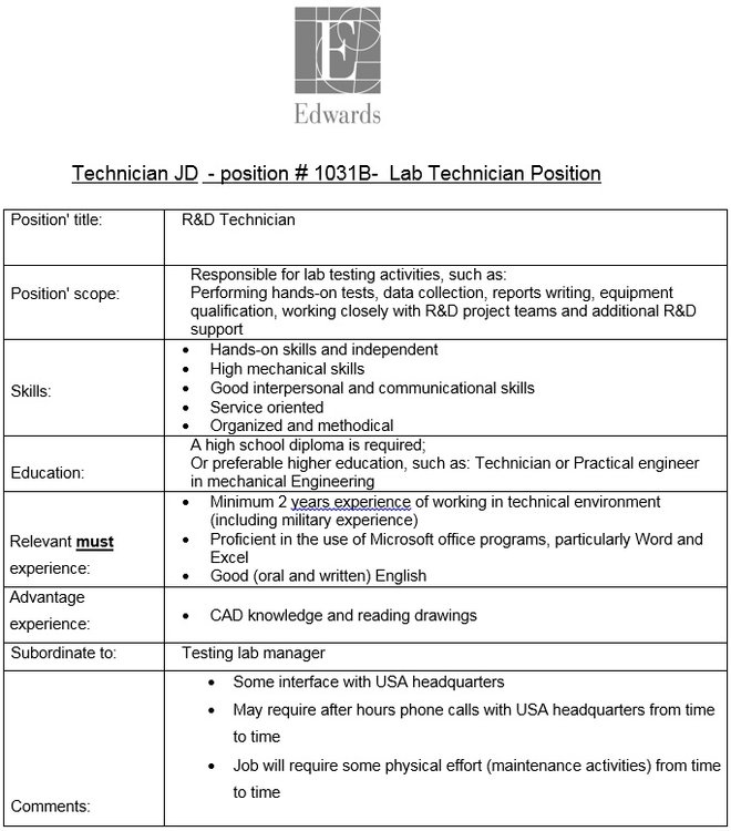 Job Openning.jpg