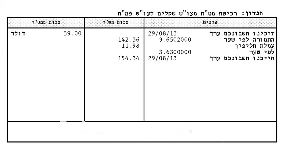 ‫תמונת מפת ‫סיביות ‫חדשה (2).jpg